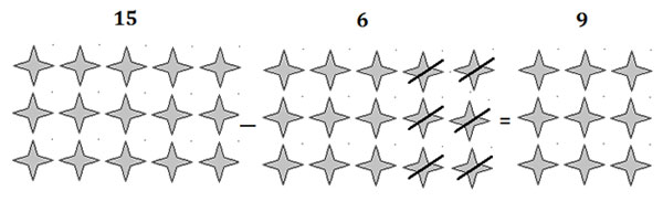 使用星星减去数字