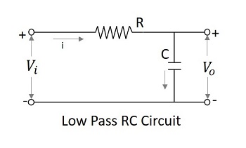 低通 RC 电路