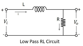 低通 RL 电路