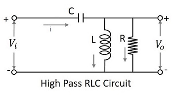 RLC电路