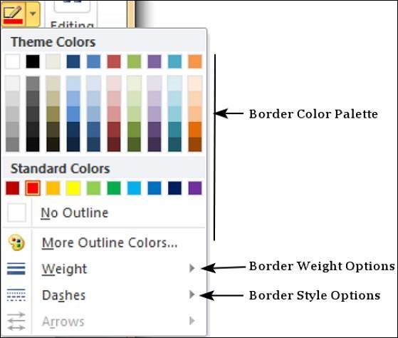 微软PowerPoint 2010