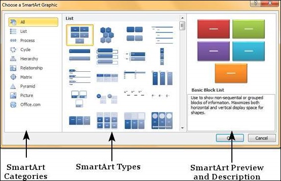 微软PowerPoint 2010