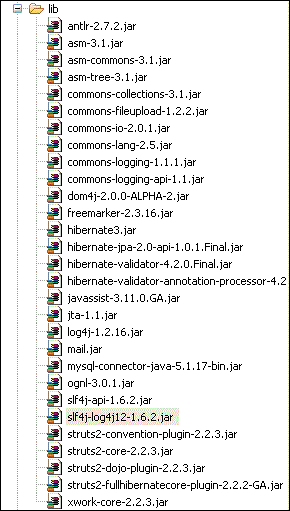 Struts 和 Hibernate Jars